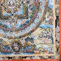 [art From Bhaktapur], Buddhist Handmade Thangka Of Mandala, [hand Painted], [antique], [real Gold]