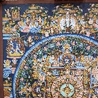 [art From Bhaktapur], Buddhist Handmade Thangka Of Mandala, [hand Painted], [antique], [real Gold]