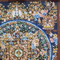 [art From Bhaktapur], Buddhist Handmade Thangka Of Mandala, [hand Painted], [antique], [real Gold]