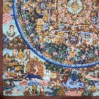 [art From Bhaktapur], Buddhist Handmade Thangka Of Mandala, [hand Painted], [antique], [real Gold]