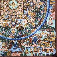 [art From Bhaktapur], Buddhist Handmade Thangka Of Mandala, [hand Painted], [antique], [real Gold]