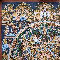 [art From Bhaktapur], Buddhist Handmade Thangka Of Mandala, [hand Painted], [antique], [real Gold]