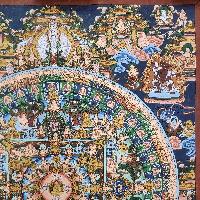 [art From Bhaktapur], Buddhist Handmade Thangka Of Mandala, [hand Painted], [antique], [real Gold]