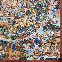 [art From Bhaktapur], Buddhist Handmade Thangka Of Mandala, [hand Painted], [antique], [real Gold]