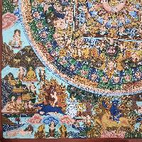 [art From Bhaktapur], Buddhist Handmade Thangka Of Mandala, [hand Painted], [antique], [real Gold]