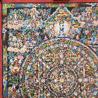 [art From Bhaktapur], Buddhist Handmade Thangka Of Mandala, [hand Painted], [antique], [real Gold]