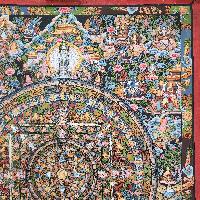 [art From Bhaktapur], Buddhist Handmade Thangka Of Mandala, [hand Painted], [antique], [real Gold]