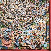[art From Bhaktapur], Buddhist Handmade Thangka Of Mandala, [hand Painted], [antique], [real Gold]