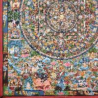 [art From Bhaktapur], Buddhist Handmade Thangka Of Mandala, [hand Painted], [antique], [real Gold]