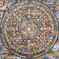 [art From Bhaktapur], Buddhist Handmade Thangka Of Mandala, [hand Painted], [antique], [real Gold]