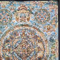[art From Bhaktapur], Buddhist Handmade Thangka Of Mandala, [hand Painted], [antique], [real Gold]