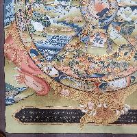 [art From Bhaktapur], Buddhist Handmade Thangka Of Wheel Of Life, [hand Painted], [antique], [real Gold]