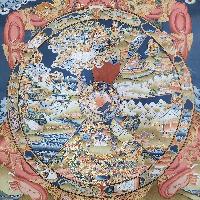 [art From Bhaktapur], Buddhist Handmade Thangka Of Wheel Of Life, [hand Painted], [antique], [real Gold]