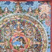 [art From Bhaktapur], Buddhist Handmade Thangka Of Mandala, [hand Painted], [antique], [real Gold]