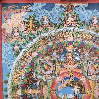 [art From Bhaktapur], Buddhist Handmade Thangka Of Mandala, [hand Painted], [antique], [real Gold]
