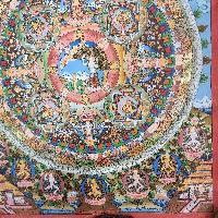 [art From Bhaktapur], Buddhist Handmade Thangka Of Mandala, [hand Painted], [antique], [real Gold]