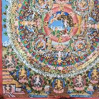 [art From Bhaktapur], Buddhist Handmade Thangka Of Mandala, [hand Painted], [antique], [real Gold]