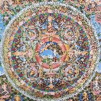 [art From Bhaktapur], Buddhist Handmade Thangka Of Mandala, [hand Painted], [antique], [real Gold]