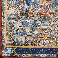 [art From Bhaktapur], Buddhist Handmade Thangka Of Buddha Life Story, [hand Painted], [antique], [real Gold]