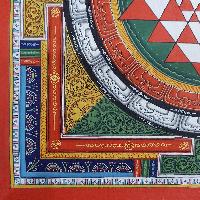 [art From Bhaktapur], Buddhist Handmade Thangka Of Mandala, With [yantra] Design, [hand Painted], [antique], [real Gold]