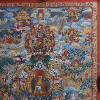 [art From Bhaktapur], Buddhist Handmade Thangka Of Buddha Life Story, [hand Painted], [antique], [real Gold]