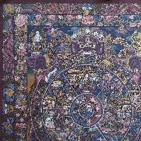 [art From Bhaktapur], Buddhist Handmade Thangka Of Wheel Of Life, [hand Painted], [antique], [real Gold]