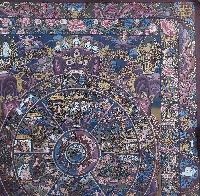 [art From Bhaktapur], Buddhist Handmade Thangka Of Wheel Of Life, [hand Painted], [antique], [real Gold]