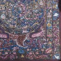[art From Bhaktapur], Buddhist Handmade Thangka Of Wheel Of Life, [hand Painted], [antique], [real Gold]