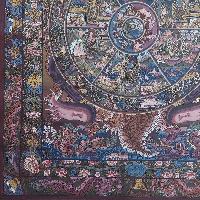 [art From Bhaktapur], Buddhist Handmade Thangka Of Wheel Of Life, [hand Painted], [antique], [real Gold]