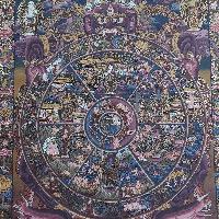 [art From Bhaktapur], Buddhist Handmade Thangka Of Wheel Of Life, [hand Painted], [antique], [real Gold]