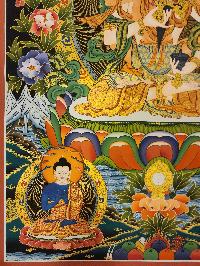 Vajrasattva [shakti] Thangka, Buddhist Traditional Painting, With Nagarjuna And Unknown Protector