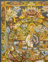 Wheel Of Life Thangka, [master Quality], Buddhist Traditional Painting, Tibetan Style, [real Gold]