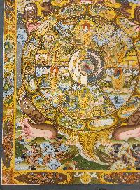 Wheel Of Life Thangka, [master Quality], Buddhist Traditional Painting, Tibetan Style, [real Gold]