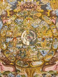 Wheel Of Life Thangka, [master Quality], Buddhist Traditional Painting, Tibetan Style, [real Gold]