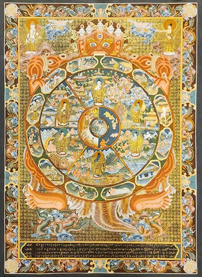Wheel Of Life Thangka, [master Quality], Buddhist Traditional Painting, Tibetan Style, [real Gold]