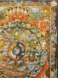 Wheel Of Life Thangka, [master Quality], Buddhist Traditional Painting, Tibetan Style, [real Gold]