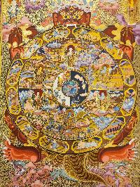 Wheel Of Life Thangka, [master Quality], Buddhist Traditional Painting, Tibetan Style, [real Gold]