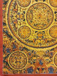 Ten Mandala Thangka, [good Quality], Buddhist Traditional Painting, Tibetan Style
