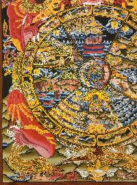 Wheel Of Life Thangka, [good Quality], Buddhist Traditional Painting, Tibetan Style