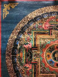 Mandala Thangka, [, Buddhist Traditional Painting, Tibetan Style, [oiled Thangka], [old Stock], [student Mandala]