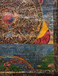 Wheel Of Life Thangka, Buddhist Traditional Painting, Tibetan Style, [real Gold], [oiled Thangka], [old Stock], [rare Find]