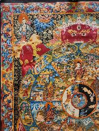 Wheel Of Life Thangka, [master Quality], Buddhist Traditional Painting, Tibetan Style, [real Gold], [oiled Thangka]