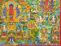 Amitabha Buddha Thangka, [master Quality], [mix Gold], [rare Find], Horizontal Thangka With Chenrezig, Aparimita, And Various Teachers And Bodhisattva.