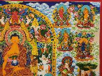 Shakyamuni Buddha Thangka, [master Quality], [mix Gold], [rare Find], Horizontal Thangka With Various Teacher And Bodhisattvas