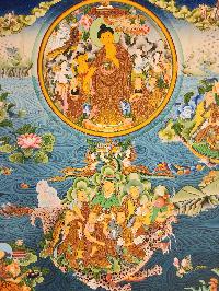 Pani Buddha [water] Thangka, Buddhist Traditional Painting, Tibetan Style, [real Gold] With 16 Arhats And 10 Bodhisattvas