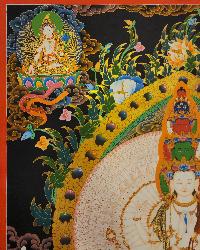 1000 Arms Sahasrabhuja Avalokitesvara, Buddhist Handmade Thangka Painting, [real Gold]