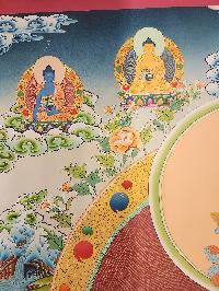 Green Tara Thangka, Tibetan Buddhist Art, Hand Painted, [real Gold], [three Goddess Of Divine Grace] And, [pancha Buddha]
