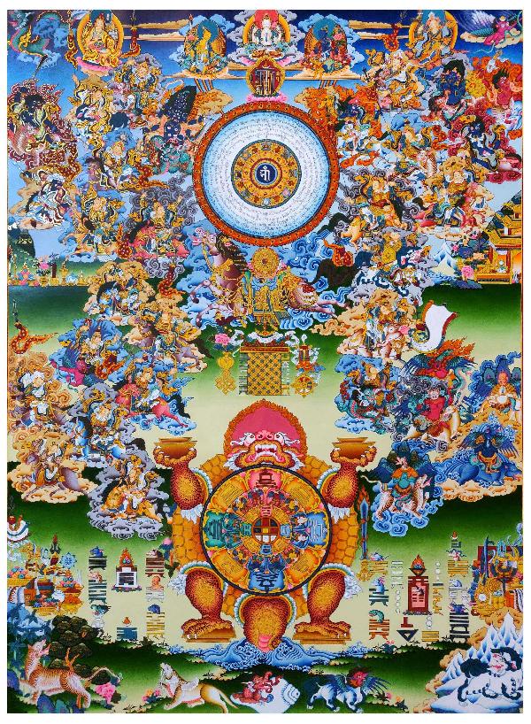 Tibetan Calendar Thangka, Tibetan Buddhist Art, Hand Painted, [real Gold], [rare Find]