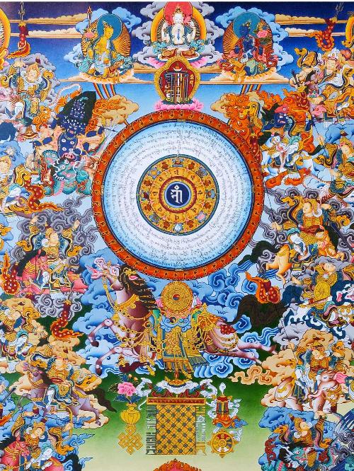 Tibetan Calendar Thangka, Tibetan Buddhist Art, Hand Painted, [real Gold], [rare Find]