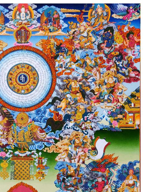 Tibetan Calendar Thangka, Tibetan Buddhist Art, Hand Painted, [real Gold], [rare Find]